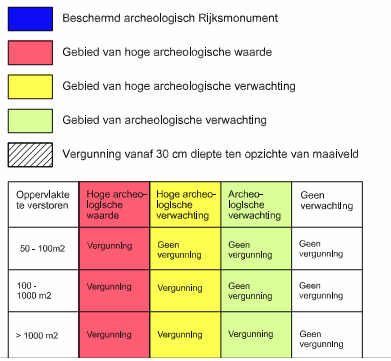 afbeelding "i_NL.IMRO.0344.BPCHWBEURSKWARTIE1-ON01_0020.png"