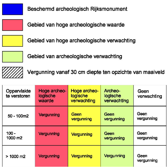 afbeelding "i_NL.IMRO.0344.BVDEMENRDVOGWITTE-VA01_0007.png"